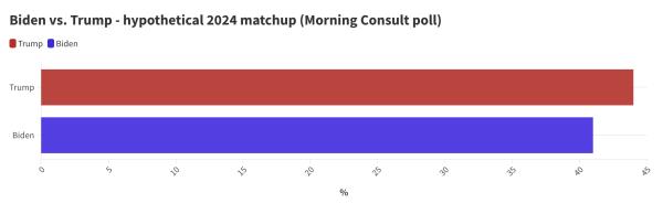 尽管存在腐败担忧，罗马仍在推动将滥用职权合法化