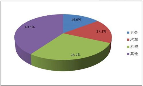 7分钟了解!微信链接青龙金花房卡在哪购买-链接教程-