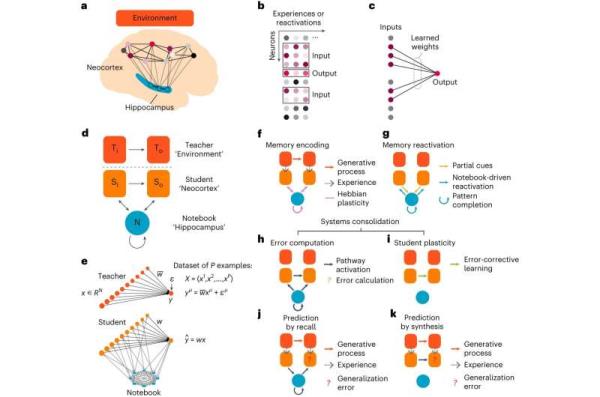 推荐一款“随意玩拼三张房卡-链接找谁买-