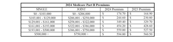 玩家攻略推荐文章“微信炸 金花房卡哪里买”详细房卡教程
