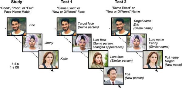 全渠道了解“大圣大厅房卡”获取房卡方式