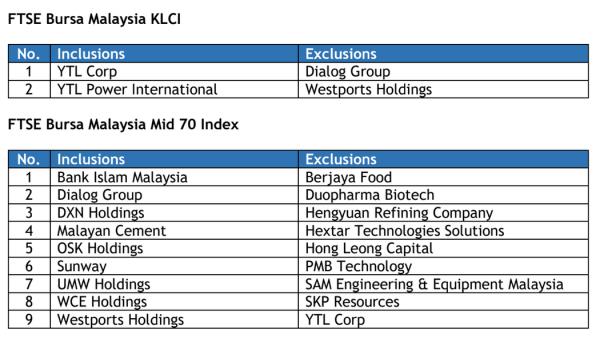 教导知识储备“微信炸 金花房卡去哪里充值”获取房卡教程