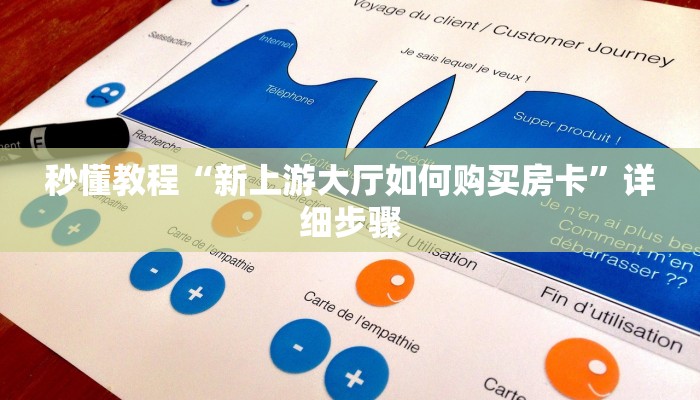 秒懂教程“新上游大厅如何购买房卡”详细步骤