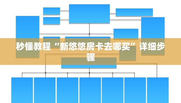 秒懂教程“新悠悠房卡去哪买”详细步骤 秒懂教程“新悠悠房卡去哪买”详细步骤